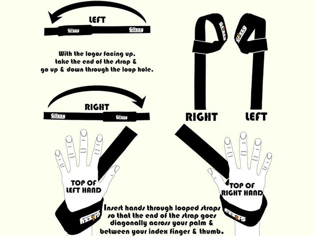 The Glizzy Grip Strap - Double Sided Lifting Gym Straps