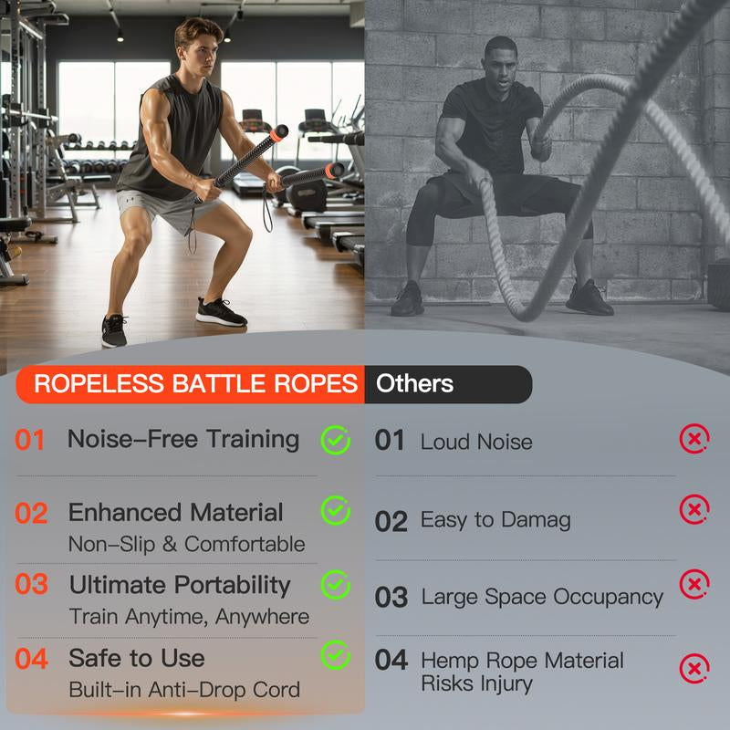 Cordless Battle Ropes for Home Gym - Portable HIIT Training Equipment for Men and Women - Ideal for Weighted Workouts and Fitness Gifts